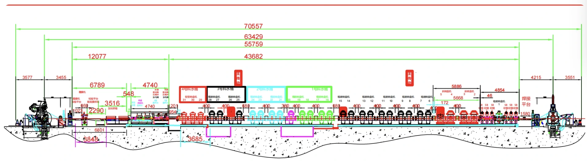 Plano de referencia de la línea 8K bobina a bobina de 31 grupos